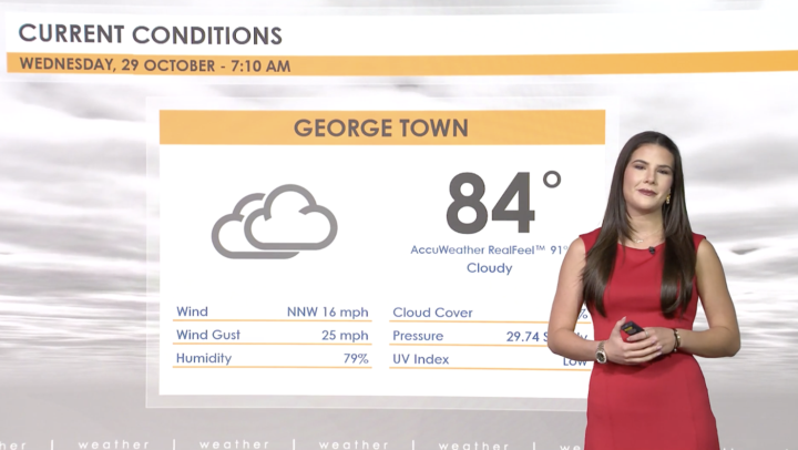 Weather Report – 29 October 2025